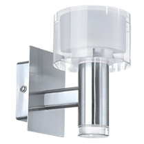 APLICA FABIANA  EGLO